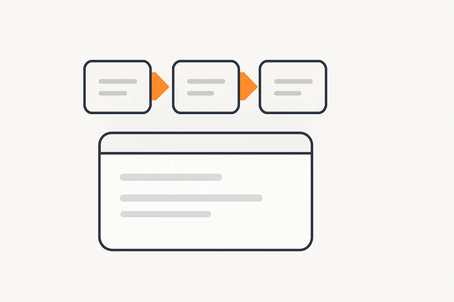 How to Add BreadcrumbList Schema for Improved SEO Visibility